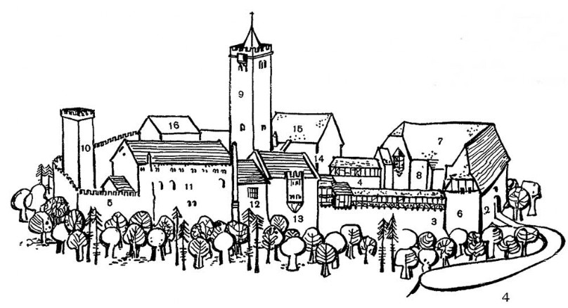 Вартбург. Пфальц, XI—XIII вв. Схема расположения зданий