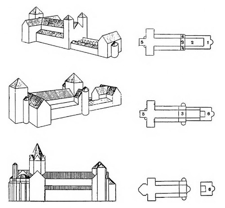 Майнц. Схема развития собора. Реконструкция Вайгерта