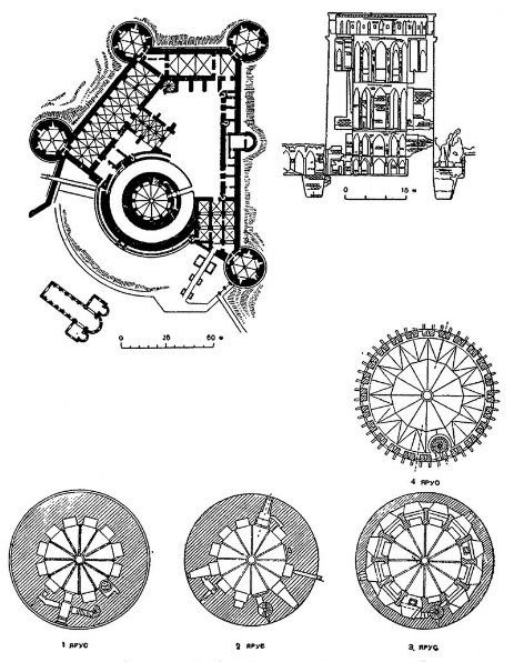 Куси. Замок, 1225—1240 гг. Генеральный план замка; планы и разрез донжона