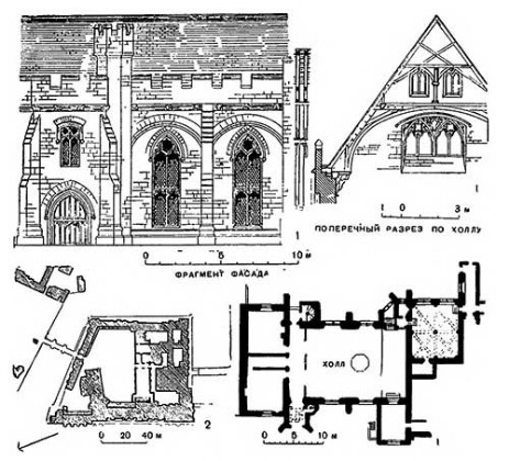 Графство Кент. Замок Пенсхёрст Плейс, 1335 г. (1); Эльтхем. Епископский дворец, XV в. (2)